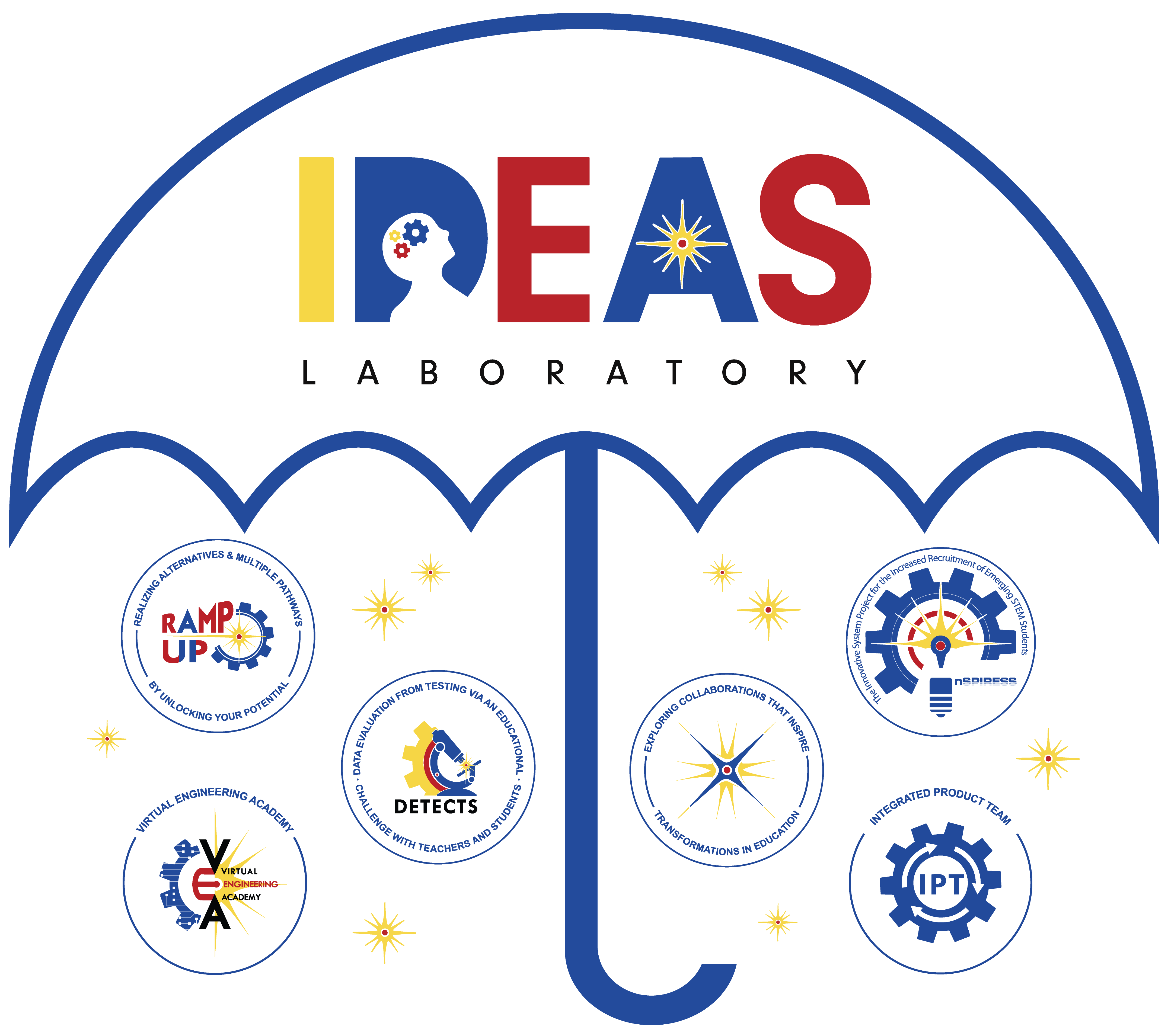 ideas-umbrella-3